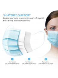 Pacificlane Disposable 3 Layered Ear Loop Safety Face Masks Breathable, Comfortable for Protection, From , Dust, Allergens 50pc