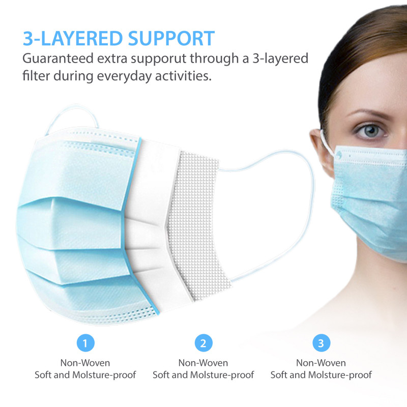 Pacificlane Disposable 3 Layered Ear Loop Safety Face Masks Breathable, Comfortable for Protection, From , Dust, Allergens 50pc